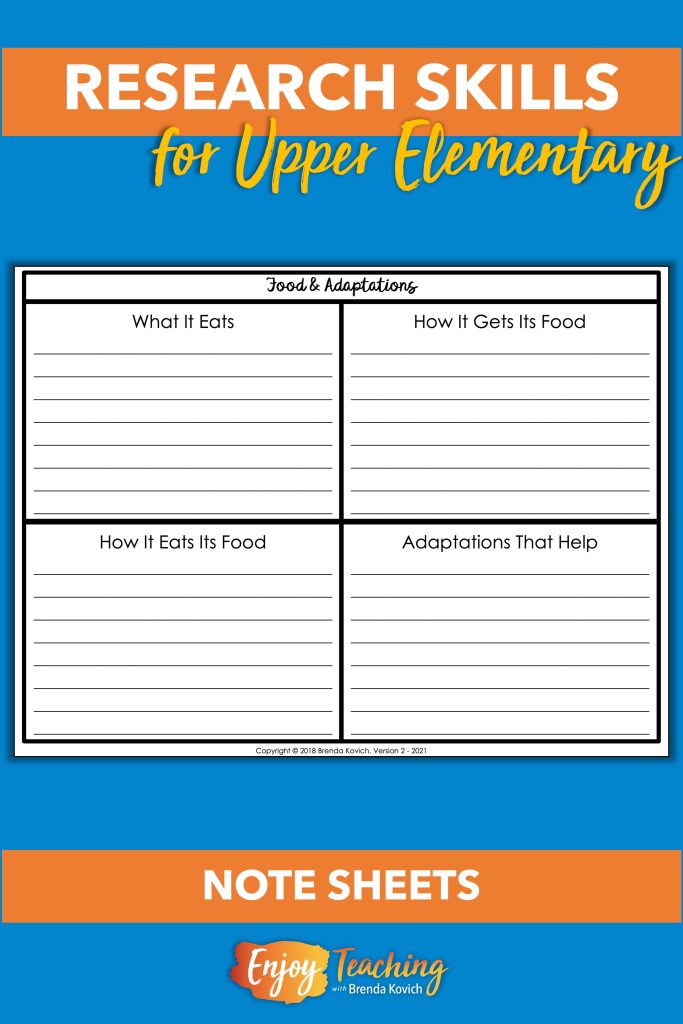 Instead of traditional note cards, try note sheets for kids in fourth and fifth grades. When categories are grouped together, it models the process.