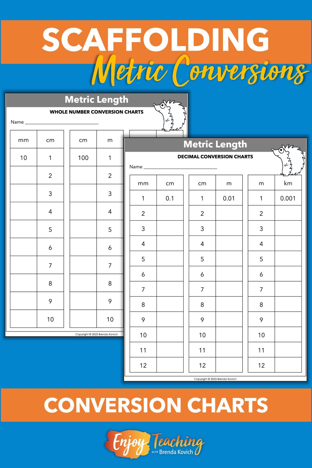 Math Conversion Chart Song How to Teach Metric Conversions So Kids Get It - Enjoy Teaching with ...
