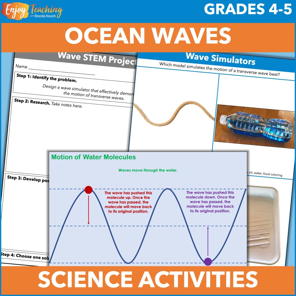 After learning about transverse waves, kids use the engineering design process to decide which model best simulates it.