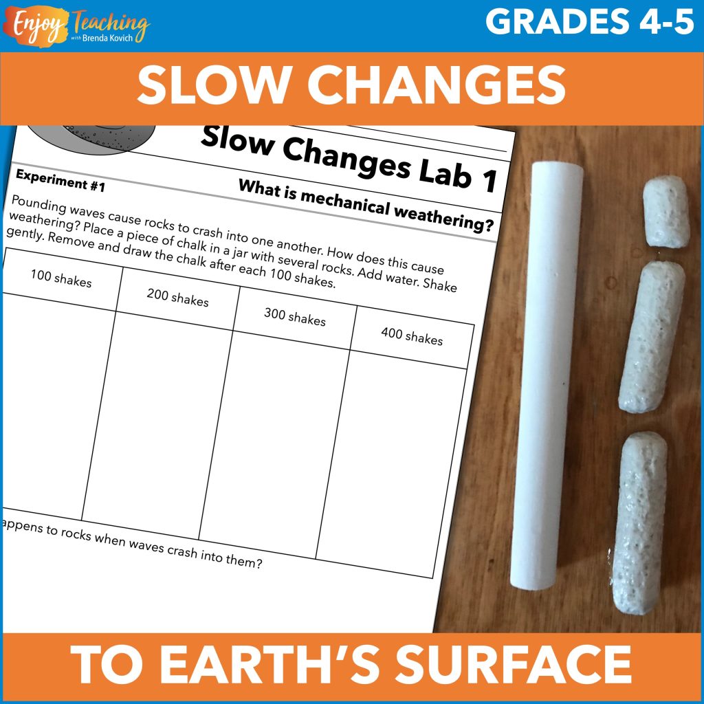 Six hands-on labs let kids investigate slow changes to Earth's surface. For example, this image shows a lab sheet that asks kids to shake piece of chalk that's been shaken 100, 200, 300, and 400 times - and the changes to the chalk.