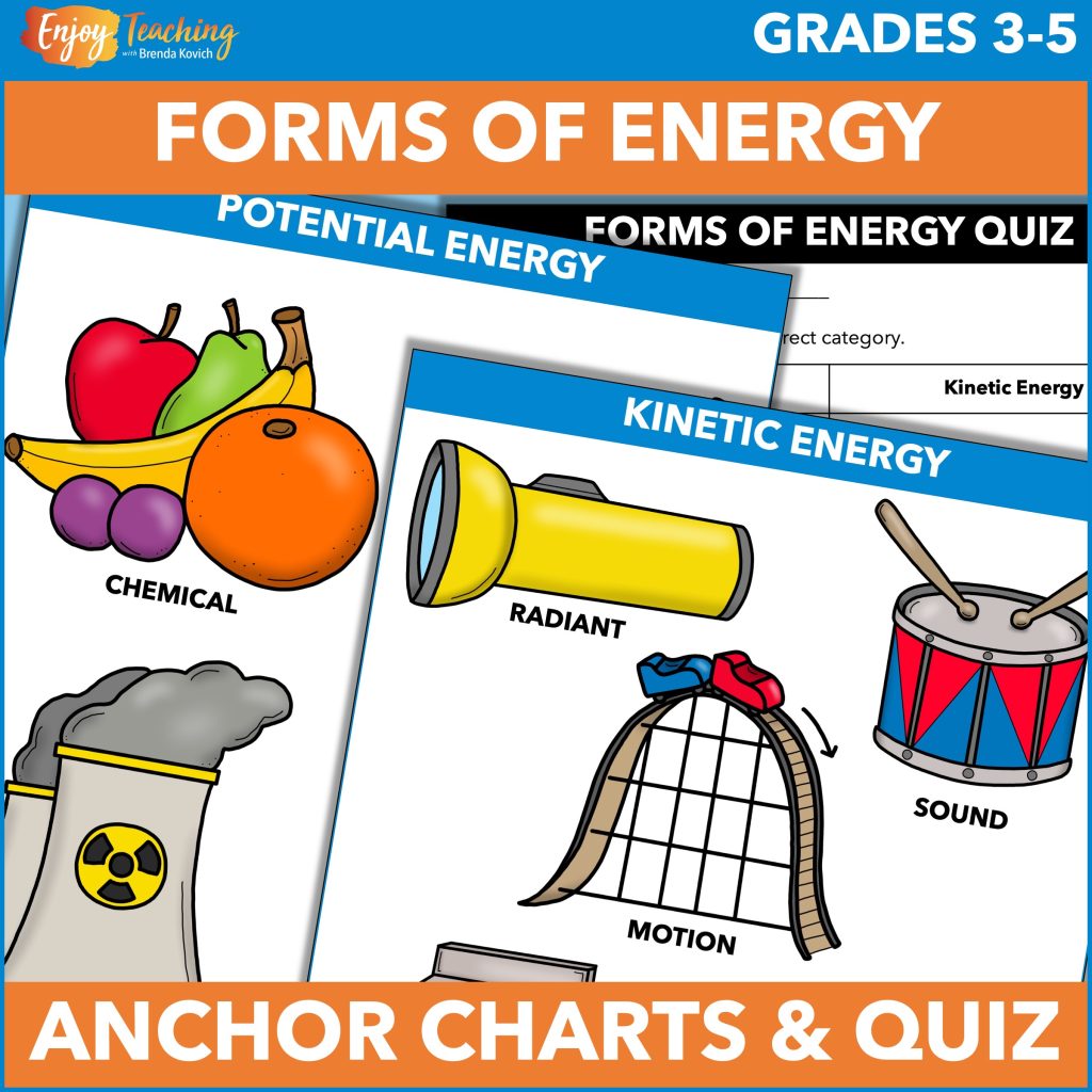 Support your forms of energy activities with anchor charts, review, and a quiz.
